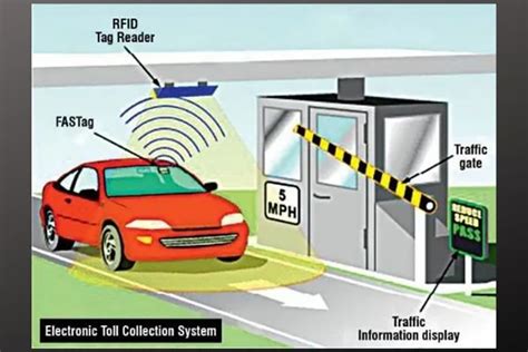 car rfid gate tag sticker frequencies|car rfid tag review.